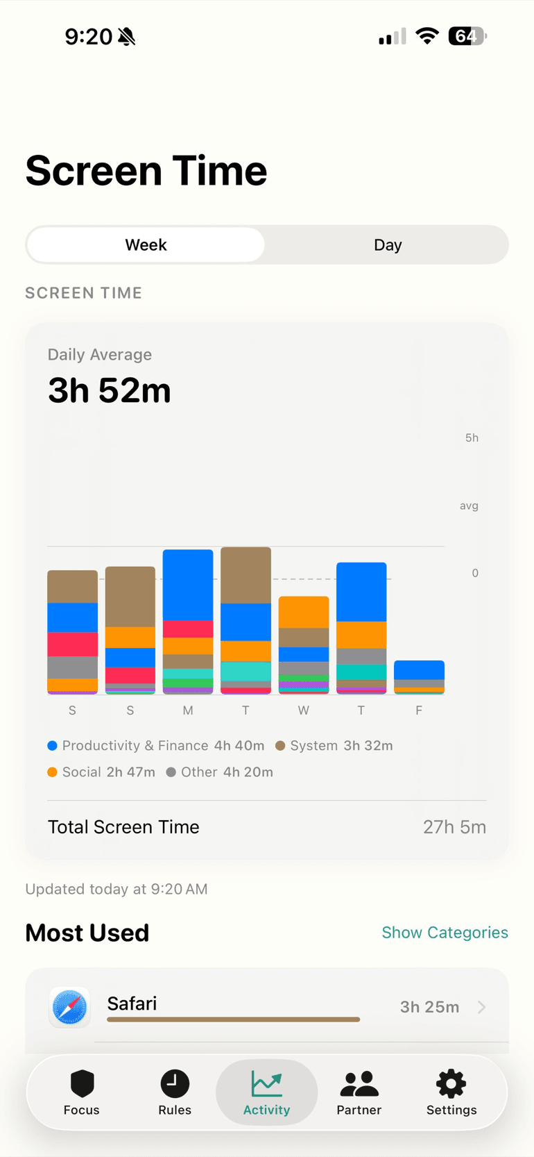 Claruss — weekly screen-time breakdown by category and most-used apps