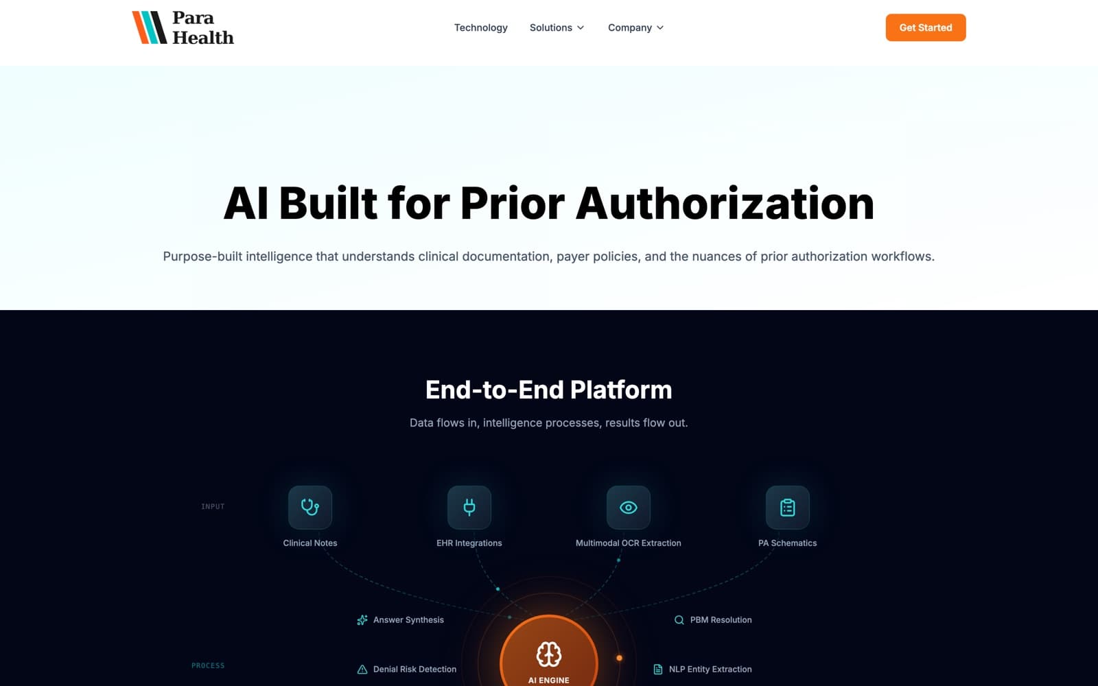 Parahealth — the marketing site (parahealth.ai): the end-to-end AI platform, clinical notes and EHR data in, authorization decisions out