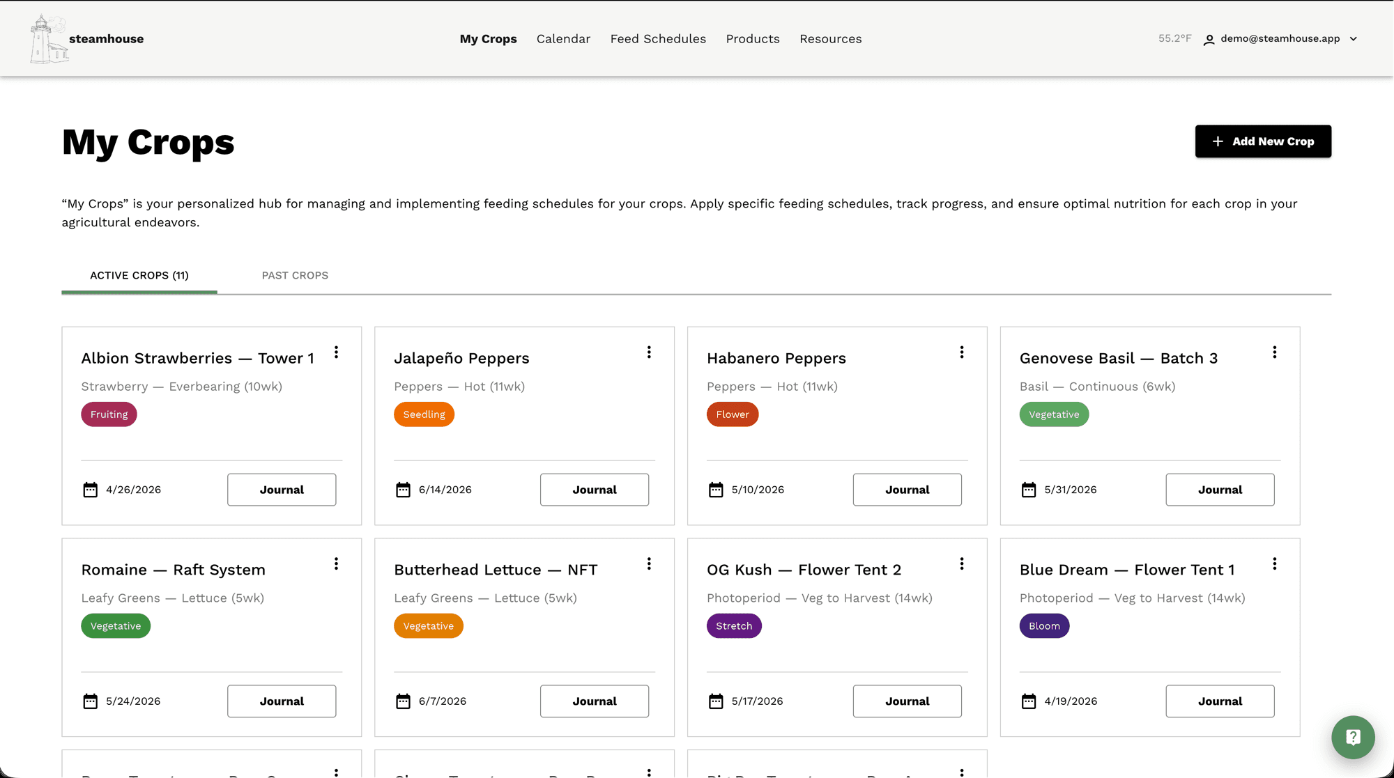 Steamhouse — My Crops board: active crops with growth-stage tags and a Journal button on each